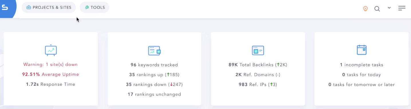 serped stats