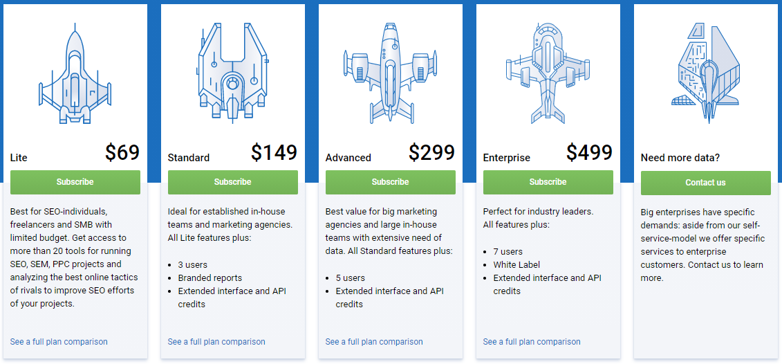 Pricing — Serpstat